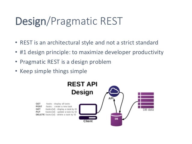 API first approach for frontend developers
