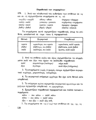 ΝΕΟΕΛΛΗΝΙΚΗ ΓΡΑΜΜΑΤΙΚΗ