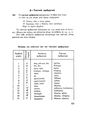 ΝΕΟΕΛΛΗΝΙΚΗ ΓΡΑΜΜΑΤΙΚΗ