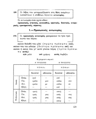 ΝΕΟΕΛΛΗΝΙΚΗ ΓΡΑΜΜΑΤΙΚΗ
