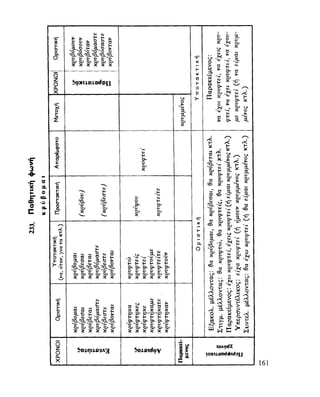 ΝΕΟΕΛΛΗΝΙΚΗ ΓΡΑΜΜΑΤΙΚΗ