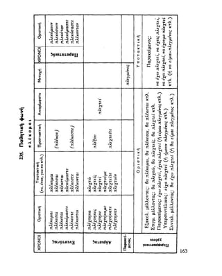 ΝΕΟΕΛΛΗΝΙΚΗ ΓΡΑΜΜΑΤΙΚΗ