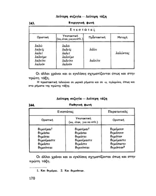 ΝΕΟΕΛΛΗΝΙΚΗ ΓΡΑΜΜΑΤΙΚΗ