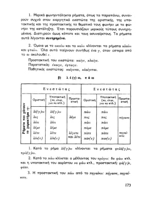 ΝΕΟΕΛΛΗΝΙΚΗ ΓΡΑΜΜΑΤΙΚΗ