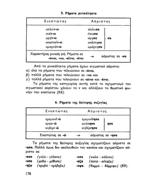 ΝΕΟΕΛΛΗΝΙΚΗ ΓΡΑΜΜΑΤΙΚΗ