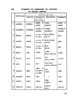 ΝΕΟΕΛΛΗΝΙΚΗ ΓΡΑΜΜΑΤΙΚΗ