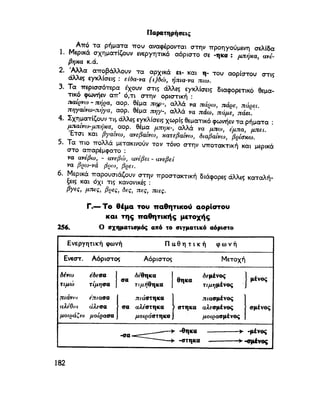 ΝΕΟΕΛΛΗΝΙΚΗ ΓΡΑΜΜΑΤΙΚΗ