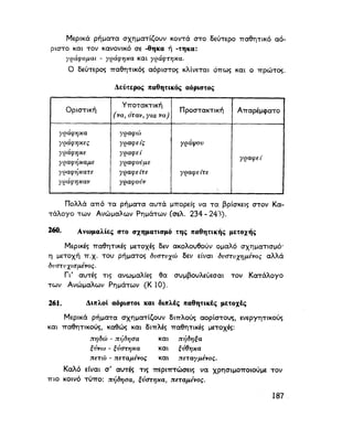 ΝΕΟΕΛΛΗΝΙΚΗ ΓΡΑΜΜΑΤΙΚΗ