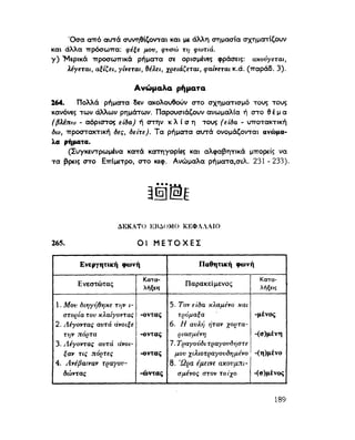ΝΕΟΕΛΛΗΝΙΚΗ ΓΡΑΜΜΑΤΙΚΗ