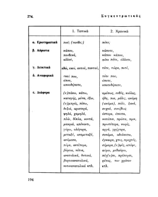 ΝΕΟΕΛΛΗΝΙΚΗ ΓΡΑΜΜΑΤΙΚΗ