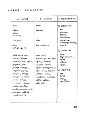 ΝΕΟΕΛΛΗΝΙΚΗ ΓΡΑΜΜΑΤΙΚΗ