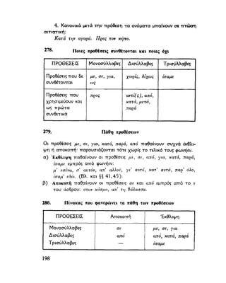 ΝΕΟΕΛΛΗΝΙΚΗ ΓΡΑΜΜΑΤΙΚΗ