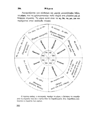 ΝΕΟΕΛΛΗΝΙΚΗ ΓΡΑΜΜΑΤΙΚΗ
