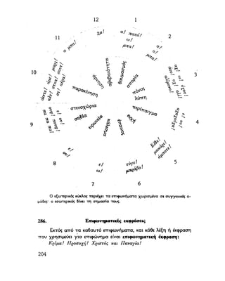 ΝΕΟΕΛΛΗΝΙΚΗ ΓΡΑΜΜΑΤΙΚΗ