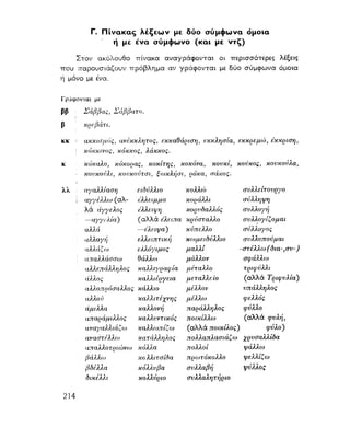 ΝΕΟΕΛΛΗΝΙΚΗ ΓΡΑΜΜΑΤΙΚΗ