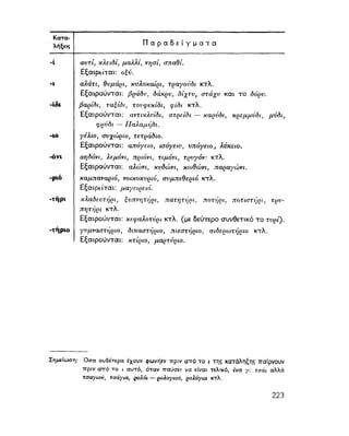 ΝΕΟΕΛΛΗΝΙΚΗ ΓΡΑΜΜΑΤΙΚΗ