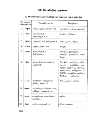 ΝΕΟΕΛΛΗΝΙΚΗ ΓΡΑΜΜΑΤΙΚΗ
