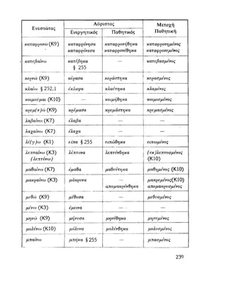 ΝΕΟΕΛΛΗΝΙΚΗ ΓΡΑΜΜΑΤΙΚΗ