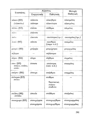 ΝΕΟΕΛΛΗΝΙΚΗ ΓΡΑΜΜΑΤΙΚΗ