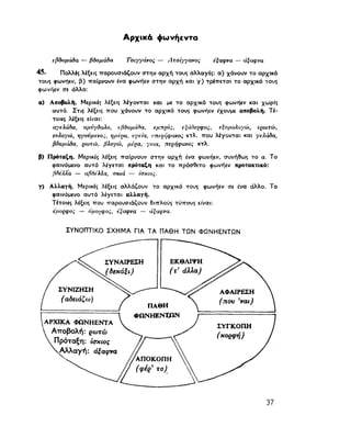 ΝΕΟΕΛΛΗΝΙΚΗ ΓΡΑΜΜΑΤΙΚΗ