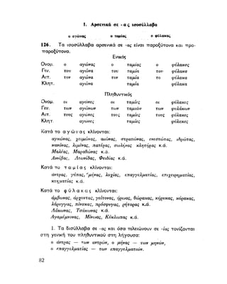 ΝΕΟΕΛΛΗΝΙΚΗ ΓΡΑΜΜΑΤΙΚΗ