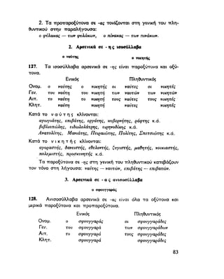 ΝΕΟΕΛΛΗΝΙΚΗ ΓΡΑΜΜΑΤΙΚΗ
