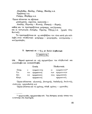 ΝΕΟΕΛΛΗΝΙΚΗ ΓΡΑΜΜΑΤΙΚΗ