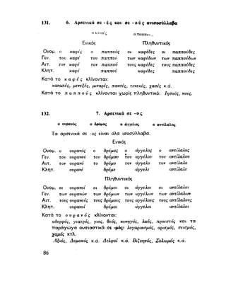 ΝΕΟΕΛΛΗΝΙΚΗ ΓΡΑΜΜΑΤΙΚΗ