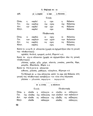 ΝΕΟΕΛΛΗΝΙΚΗ ΓΡΑΜΜΑΤΙΚΗ