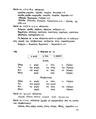 ΝΕΟΕΛΛΗΝΙΚΗ ΓΡΑΜΜΑΤΙΚΗ