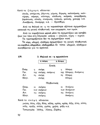 ΝΕΟΕΛΛΗΝΙΚΗ ΓΡΑΜΜΑΤΙΚΗ