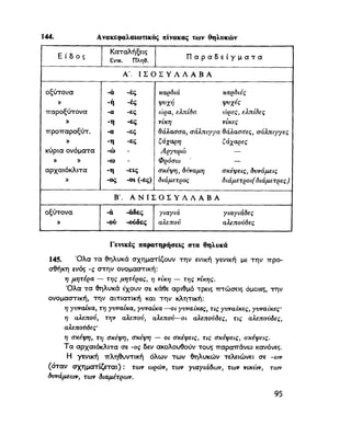 ΝΕΟΕΛΛΗΝΙΚΗ ΓΡΑΜΜΑΤΙΚΗ