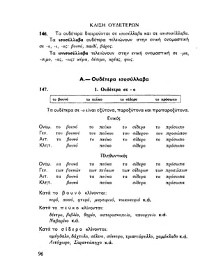 ΝΕΟΕΛΛΗΝΙΚΗ ΓΡΑΜΜΑΤΙΚΗ