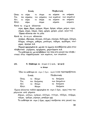 ΝΕΟΕΛΛΗΝΙΚΗ ΓΡΑΜΜΑΤΙΚΗ