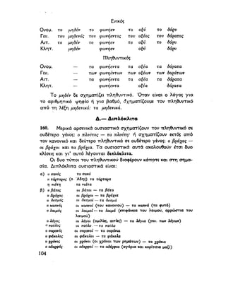 ΝΕΟΕΛΛΗΝΙΚΗ ΓΡΑΜΜΑΤΙΚΗ