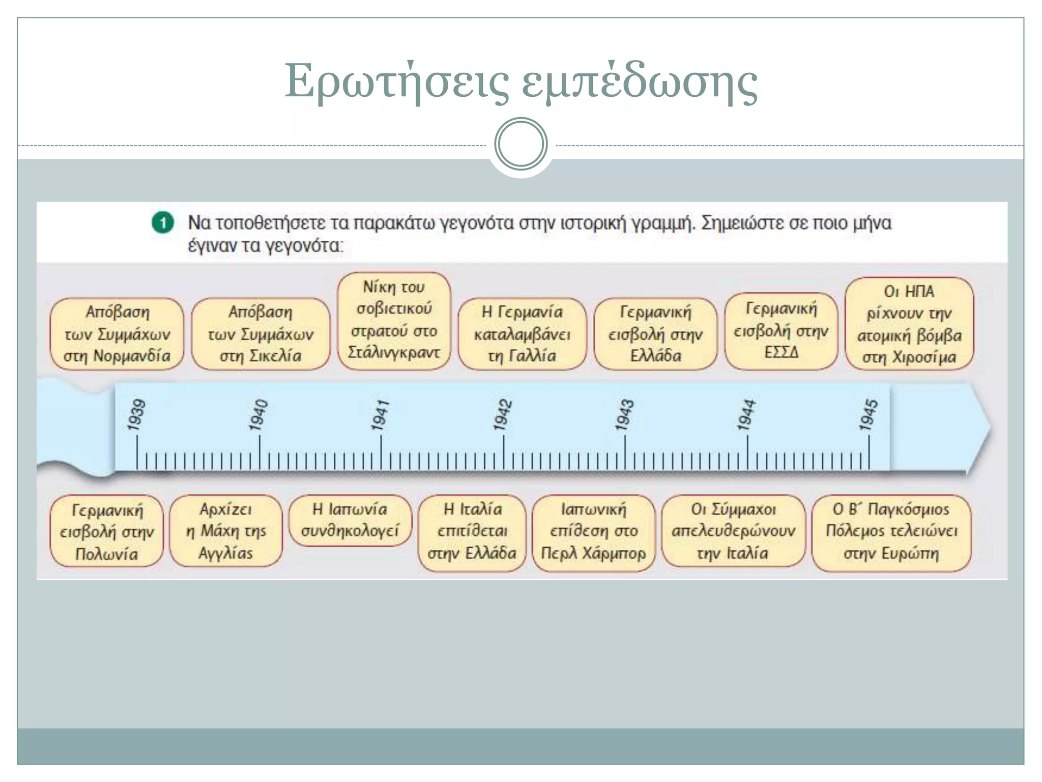 Ερωτήσεις εμπέδωσης
 
