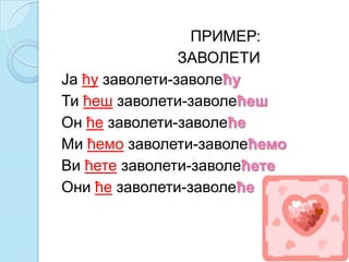 ПРИМЕР:
ЗАВОЛЕТИ
Ја ћу заволети-заволећу
Ти ћеш заволети-заволећеш
Он ће заволети-заволеће
Ми ћемо заволети-заволећемо
Ви ћете заволети-заволећете
Они ће заволети-заволеће
 