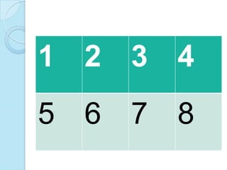 1 2 3 4
5 6 7 8
 