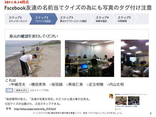 2イーンスパイア(株) 横田秀珠の著作権を尊重しつつ、是非ノウハウはシェアして行きましょう。
Facebook友達の名前当てクイズの為にも写真のタグ付け注意
これは
 ○中嶋茂夫 ○横田秀珠 ○坂田誠 ○熊坂仁美 ○足立明穂 ○内山丈明
「秘密質問の答え」「友達の写真を特定」の２つから選ぶ事が出来る。
５回クイズが出題され、２回スキップできる。
参考 http://takao.asaya.ma/article_414.html
2011.9.14時点
 