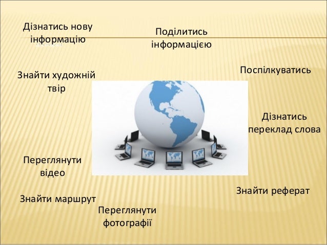 загальні ресурси мережи интернет