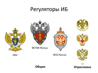 Регуляторы ИБ
Общие
…
Отраслевые
ФСБ России
ФСТЭК России
РКН
 