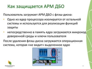 Как защищается АРМ ДБО
13
Пользователь загружает АРМ ДБО с флэш-диска:
• Одно из ядер процессора изолируется от остальной
системы и используется для реализации функций
защиты
• непосредственно в память ядра загружаются микрокод
доверенной среды и ключи пользователя
После удаления флэш-диска загружается операционная
система, которая «не видит» выделенное ядро
 
