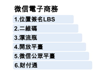 1.位置簽名LBS
  查看附近的人
 