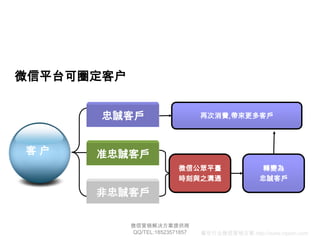 例7:招商銀行：客戶服務
 