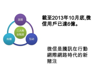ㄧ、微信產品介紹
微信是騰訊公司於2011年初推
出的⼀一款通過網路快速發送語
⾳音短訊息、視訊、圖⽚片和⽂文字，
⽀支援多⼈人群聊的⼿手機聊天軟體。
 