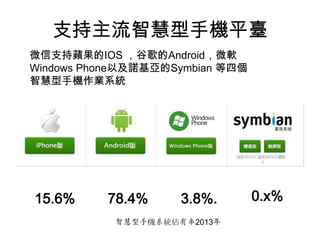 微信是騰訊在⾏行動
網際網路時代的新
賭注
截⾄至2015年8⽉月底,微
信⽤用⼾戶已達10億。
 