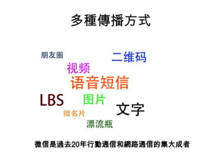 多種傳播方式
微信是過去20年⾏行動通信和網路通信的集⼤大成者
摇一摇
 