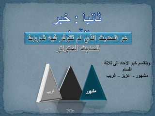 الخبر باعتبار عدد طرقه + الصحيح والحسن
