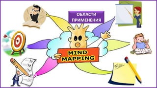 ОБЛАСТИ
ПРИМЕНЕНИЯ
 