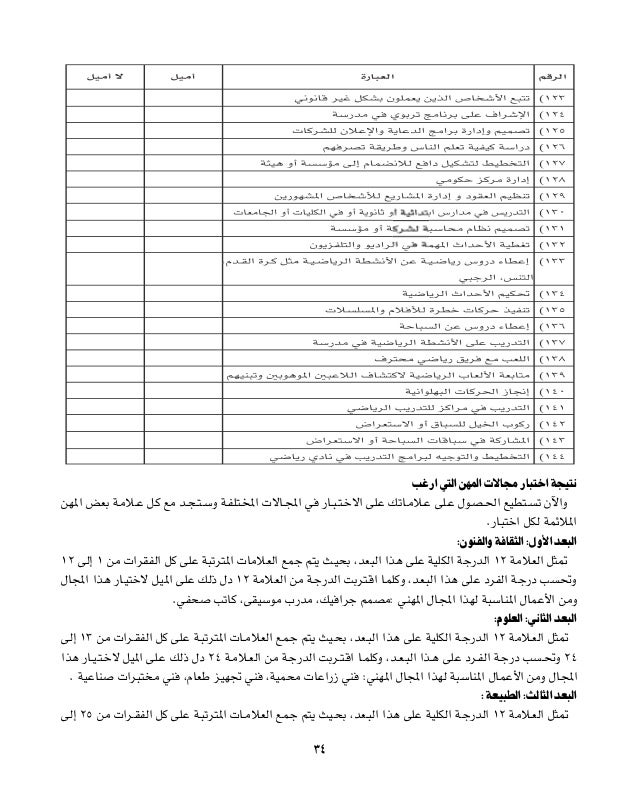دليل تطويرالوعي المهني